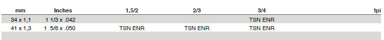 стрікова пила Sinus TSN ENR